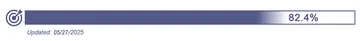tracker052825